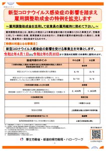 雇用 調整 助成 金 提出 書類