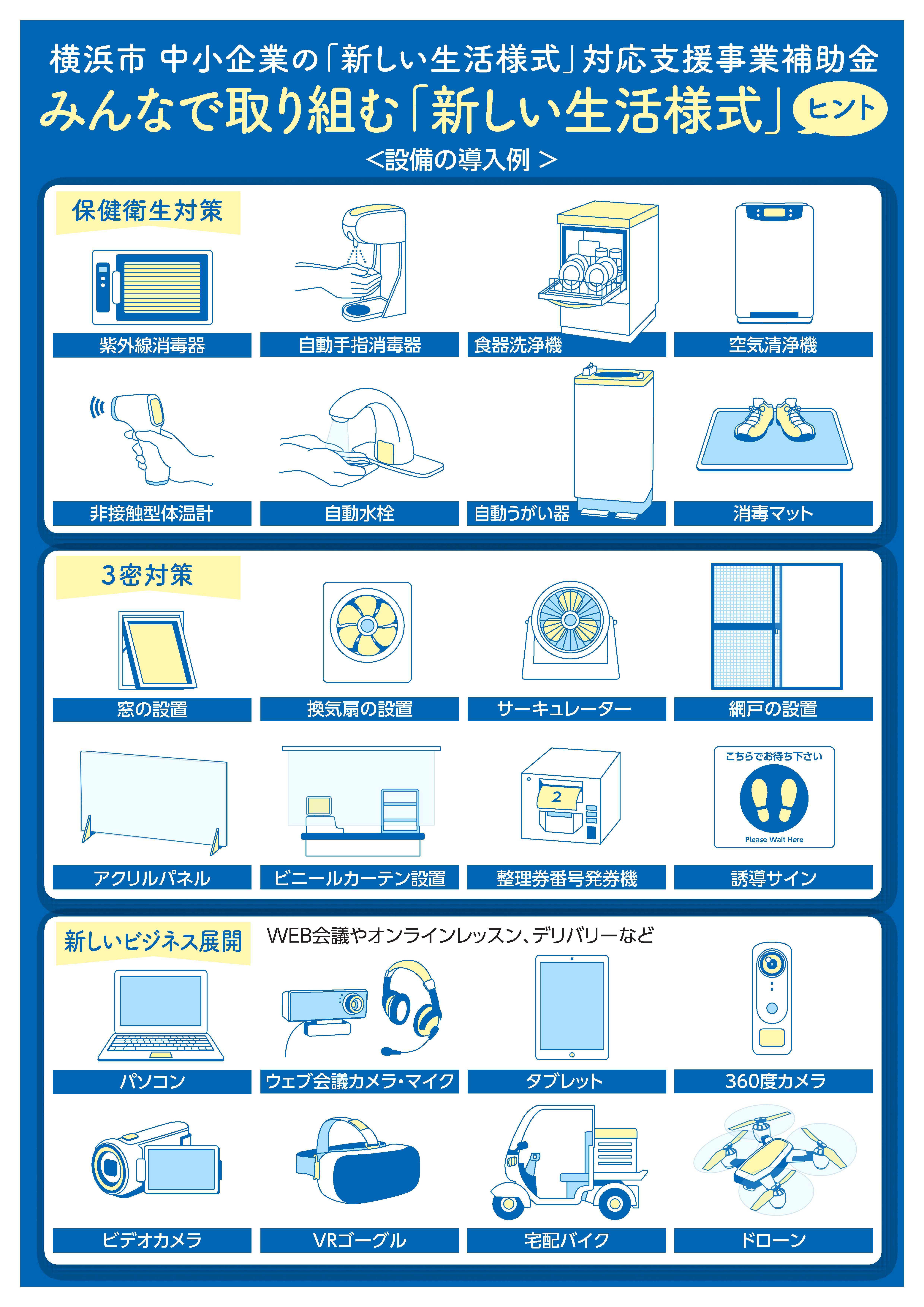 円 横浜 手続き 万 市 10 給付