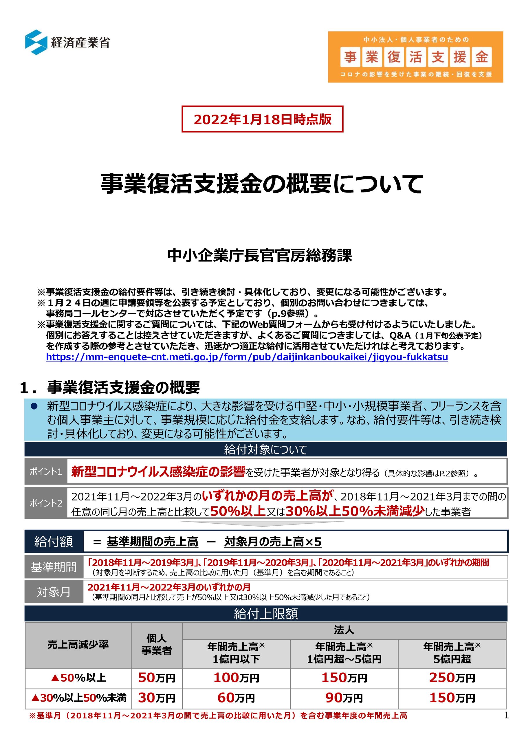 事業復活支援金 中小法人 個人事業主のための事業復活支援金 22年1月18日 横浜市 社会保険労務士法人エール
